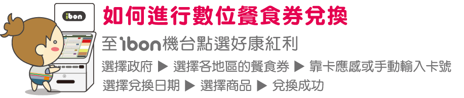 如何進行數位餐食券兌換：至ibon機台點選好康紅利>選擇政府>選擇各地區的餐食券>靠卡應感或手動輸入卡號>選擇兌換日期>選擇商品>兌換成功