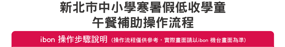 新北市幸福晨飽早餐補助計畫操作流程．ibon 操作步驟說明(操作流程僅供參考，實際畫面請以ibon 機台畫面為準)