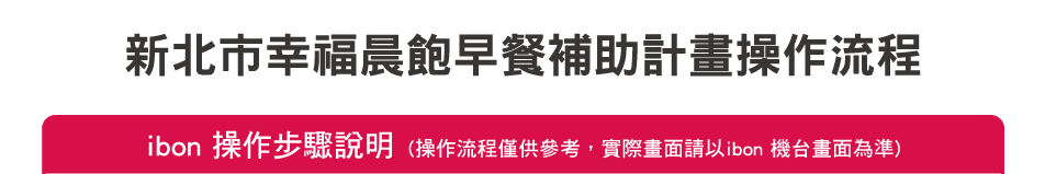新北市幸福晨飽早餐補助計畫操作流程．ibon 操作步驟說明(操作流程僅供參考，實際畫面請以ibon 機台畫面為準)