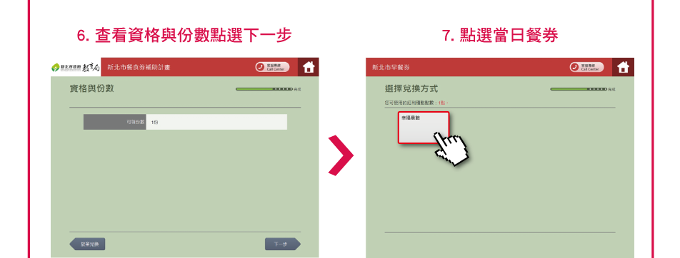 6. 查看資格與份數點選下一步；7. 點選當日餐券