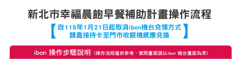 新北市幸福晨飽早餐補助計畫操作流程．ibon 操作步驟說明(操作流程僅供參考，實際畫面請以ibon 機台畫面為準)