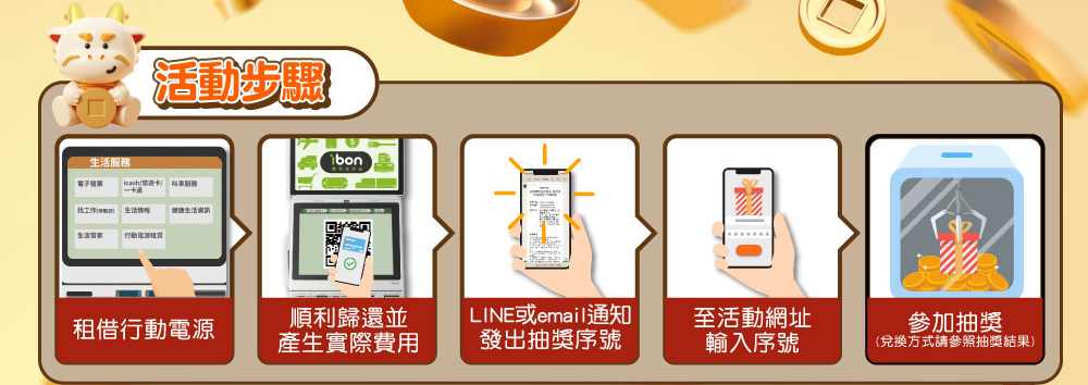 活動步驟＞租借行動電源＞順利歸還並產生實際費用＞LINE或email通知發出抽獎序號＞至活動網址輸入序號＞參加抽獎(兌換方式請參照抽獎結果)